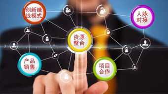 互聯網營銷免費模式硝煙四起 行業競爭白熱化下的生存與變革